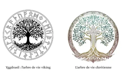 Arbre de vie signification