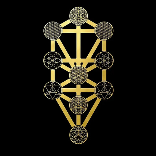 arbre de vie kabbale